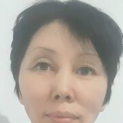 ���������� �������������, ���� ������� Raushan, 44 ����, ������������ ��� ���������