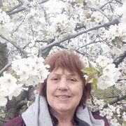 ���������� �������, ���� ������� ������, 69 ���, ������������ ��� ������, ����� � ���������