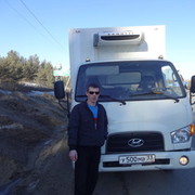 ���������� �����, ���� ������� ����, 43 ����, ������������ ��� ������, ����� � ���������, c�������� ���������