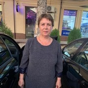 ���������� �������, ���� ������� ����, 54 ����, ������������ ��� ������, ����� � ���������, c�������� ���������