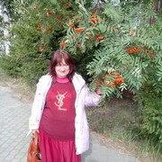 ���������� ������ ��������, ���� ������� ����, 67 ���, ������������ ��� ������, ����� � ���������