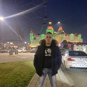 ���������� ���������, ���� ������� ����, 27 ���, ������������ ��� ������, ����� � ���������