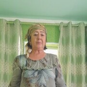  ,   Axror, 61 ,   c 