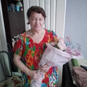 ���������� ���, ���� ������� �����, 51 ���, ������������ ��� ������, ����� � ���������