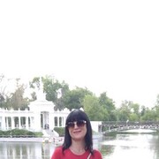 ���������� ������ ���, ���� ������� ������, 47 ���, ������������ ��� c�������� ���������