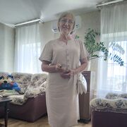 ���������� ���������, ���� ������� �������, 61 ���, ������������ ��� ����� � ���������, c�������� ���������