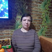 ���������� ������, ���� ������� �������, 48 ���, ������������ ��� c�������� ���������, ���������