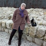 ���������� ������, ���� ������� ����, 45 ���, ������������ ��� ������, ����� � ���������, c�������� ���������