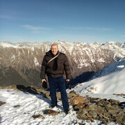 ���������� ������, ���� ������� �������, 61 ���, ������������ ��� ����� � ���������, c�������� ���������