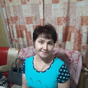 ���������� ������, ���� ������� ����, 63 ����, ������������ ��� ������, ����� � ���������, c�������� ���������