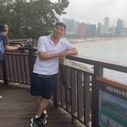  Wonju,  , 0