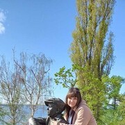 ���������� �������, ���� ������� �����, 28 ���, ������������ ��� ����� � ���������, c�������� ���������