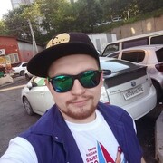 ���������� ������������, ���� ������� �������, 33 ����, ������������ ��� ������, ����� � ���������, c�������� ���������