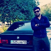 ���������� ������, ���� ������� ������, 30 ���, ������������ ��� ������, ����� � ���������, c�������� ���������