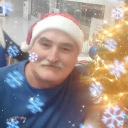 ���������� ��������, ���� ������� ������, 61 ���, ������������ ��� ������, ����� � ���������, c�������� ���������