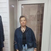 ���������� ���������, ���� ������� ����, 65 ���, ������������ ��� ������, ����� � ���������