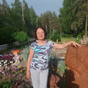  ,   , 64 ,   ,   , c 