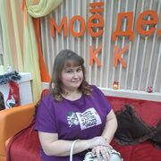 ���������� ����������, ���� ������� ����, 35 ���, ������������ ��� c�������� ���������