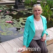 ���������� ������, ���� ������� ����, 64 ����, ������������ ��� ������, ����� � ���������, c�������� ���������