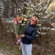 ���������� �������������, ���� ������� ��������, 60 ���, ������������ ��� ����� � ���������, c�������� ���������