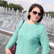 ���������� ������, ���� ������� Anja, 48 ���, ������������ ��� ������, ����� � ���������, c�������� ���������