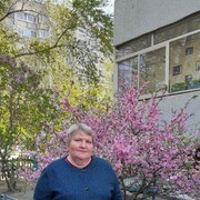 ,   , 64 ,   c , 