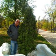 ���������� �������, ���� ������� �������, 58 ���, ������������ ��� ������, ����� � ���������, c�������� ���������