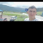 ���������� �������, ���� ������� ������, 31 ���, ������������ ��� ������, ����� � ���������, c�������� ���������, ���������