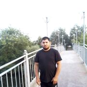 ���������� ��������, ���� ������� ����, 28 ���, ������������ ��� ������, ����� � ���������