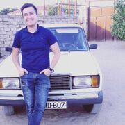 ���������� ������������, ���� ������� �����, 33 ����, ������������ ��� ������, ����� � ���������, c�������� ���������