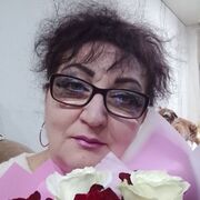 ���������� ��������, ���� ������� �������, 61 ���, ������������ ��� ������, ����� � ���������