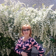 ���������� ���������, ���� ������� ��������, 57 ���, ������������ 