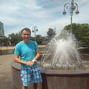 ���������� ���������, ���� ������� ����c, 28 ���, ������������ ��� ������, ����� � ���������, c�������� ���������, ���������