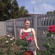 ���������� �������, ����������