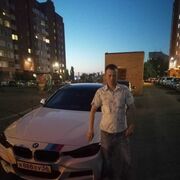 ���������� �����������, ���� ������� ���������, 28 ���, ������������ ��� ������, ����� � ���������