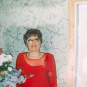 ���������� ��������, ���� ������� �������, 74 ����, ������������ ��� ����� � ���������