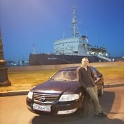 ���������� �������, ���� ������� ��������, 28 ���, ������������ ��� ����� � ���������, c�������� ���������