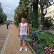 ���������� ������, ���� ������� Anton, 42 ����, ������������ ��� ���������