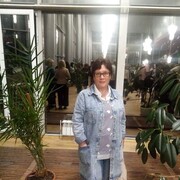 � ������ ����� 2023