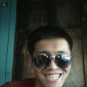 ���������� ���������, ���� ������� ������, 29 ���, ������������ ��� ������, ����� � ���������, c�������� ���������