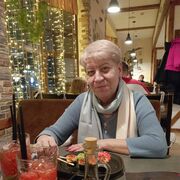 ���������� ������������, ���� ������� Svetlana, 68 ���, ������������ ��� ������, ����� � ���������