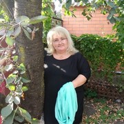 ���������� ���������, ���� ������� �������, 70 ���, ������������ ��� ������, ����� � ���������, c�������� ���������