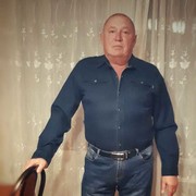 ���������� ���������, ���� ������� ���������, 66 ���, ������������ ��� ����� � ���������, c�������� ���������