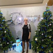 ���������� ���������, ���� ������� ������, 60 ���, ������������ ��� c�������� ���������