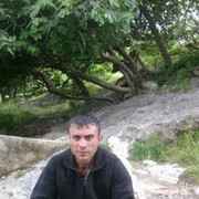  ,   Garik22, 41 ,   