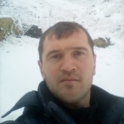 � �� �����������