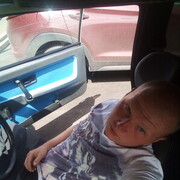 ���������� ������, ���� ������� �����, 29 ���, ������������ ��� ������, ����� � ���������, c�������� ���������