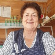  ,   , 64 ,   ,   