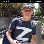 ���������� �����������, ���� ������� �������, 53 ����, ������������ ��� ������, ����� � ���������