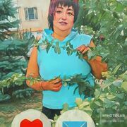 ���������� ����������, ���� ������� �������, 55 ���, ������������ ��� ������, ����� � ���������, c�������� ���������